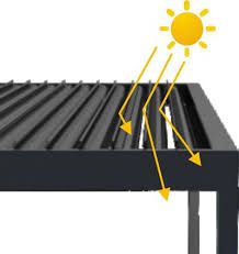 Sola 10x14 Louvered Pergola